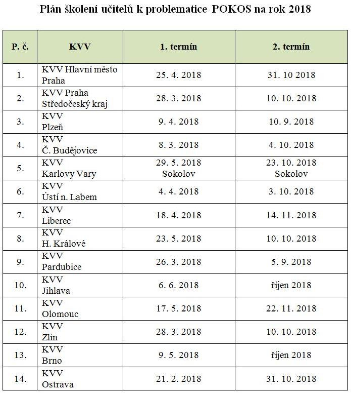 plan_skoleni_ucitelu_2018.jpg